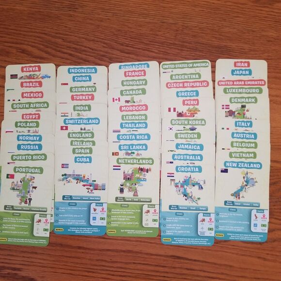 Guess in 10 Countries of the World Game Skillmatics Educational 2-6 Players 8+ - Picture 3 of 5